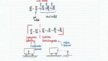 thumbnail of medium NFM "Repetitorium Bezugsysteme"
