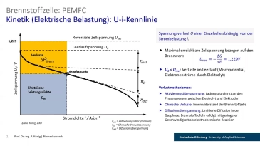 thumbnail of medium BMK_Vorlesung_2022-12-09