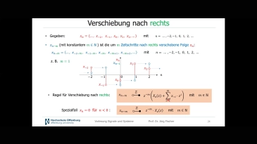 thumbnail of medium VL_SigSys_Kap5_zTrafo_Teil3