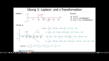 thumbnail of medium VL_SigSys_Uebung_Fischer