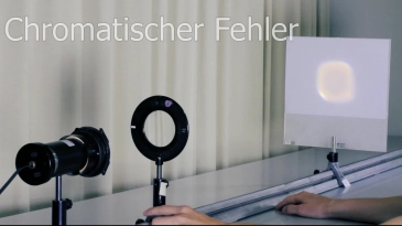 thumbnail of medium Laborversuch zur Bestimmung der Brennweite einer dünnen Linse (Besselverfahren) und des Chromatischen Fehlers