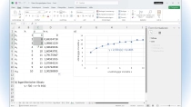 Ü15 - Statistik