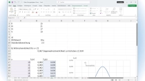 Ü26 - Statistik
