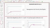 thumbnail of medium Regelungstechnik LE22 Pfafferott